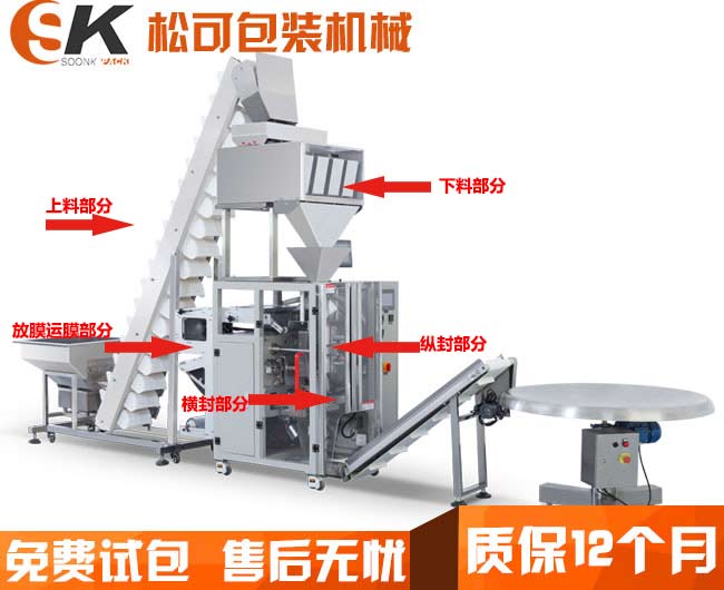 大型立式包装机结构