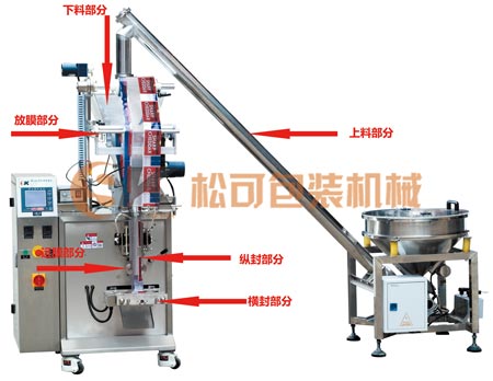 小型立式包装机结构
